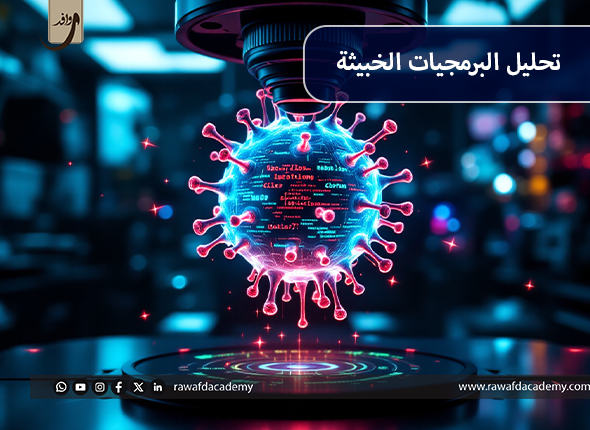 تحليل البرمجيات الخبيثة